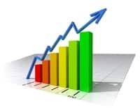 Right Metric, Right Result