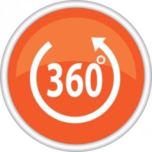 360 Degree View
