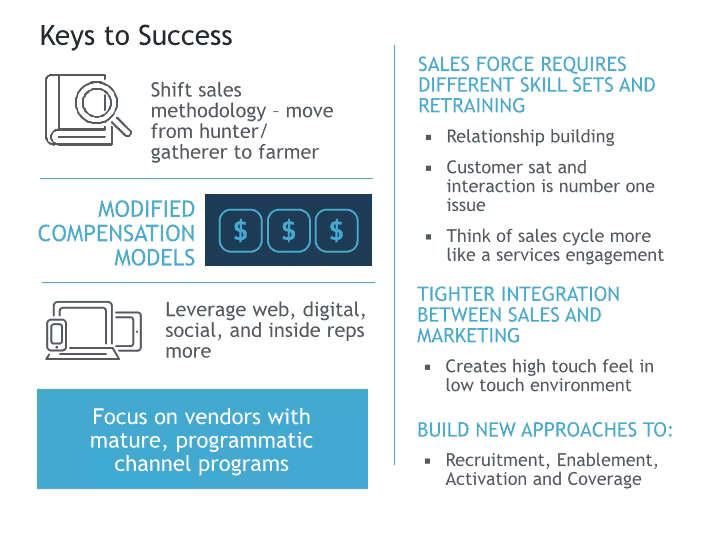 Click Image to Enlarge