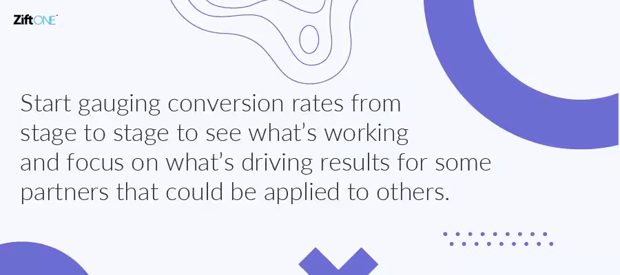 Translate Better Channel Visibility and Reporting into Better Outcomes