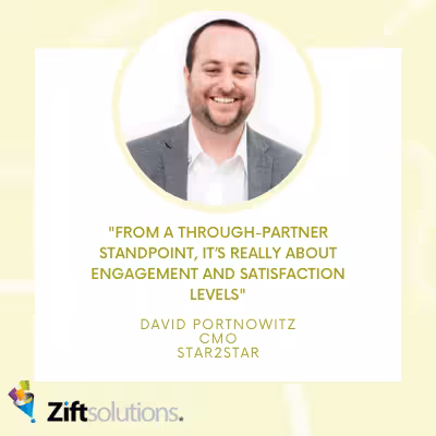 David Portnowitz