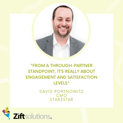 David Portnowitz